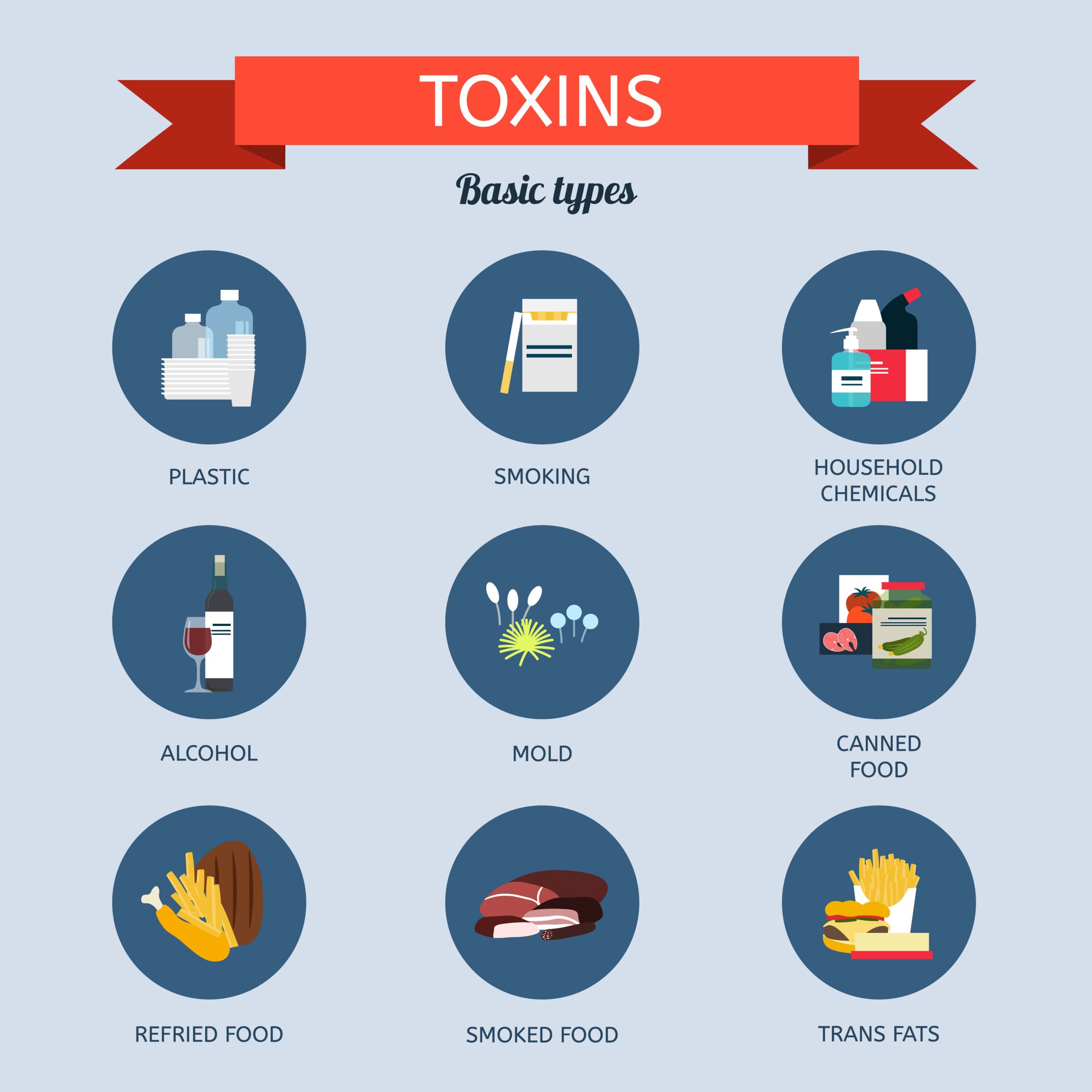 toxins banner